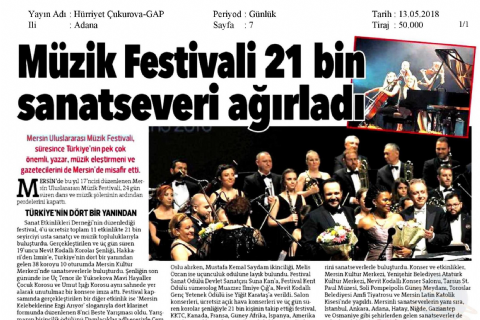 17. Mersin Uluslararası Müzik Festivali