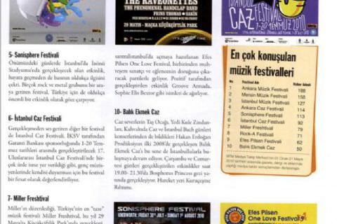 9. Mersin Uluslararası Müzik Festivali, 2010?un En Çok Konuşulan 10 Festivali Arasında 2. Sırada Yer Alıyor